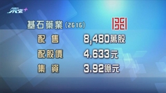 基石藥業配股集資近4億元