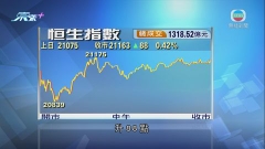 港股反覆靠穩收復兩萬一水平 澳門再爆疫澳博永利澳門跌3%
