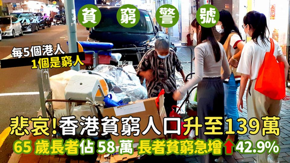 悲哀!😢香港貧窮人口升至139萬📊65歲長者佔58萬👴🏻｜長者貧窮急增⬆️42.9%