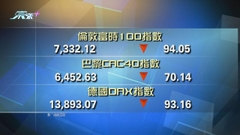 歐洲主要股市下跌