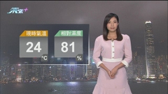 11月21日 天氣報告