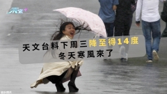 天文台料下周三降至得14度　冬天寒風來了