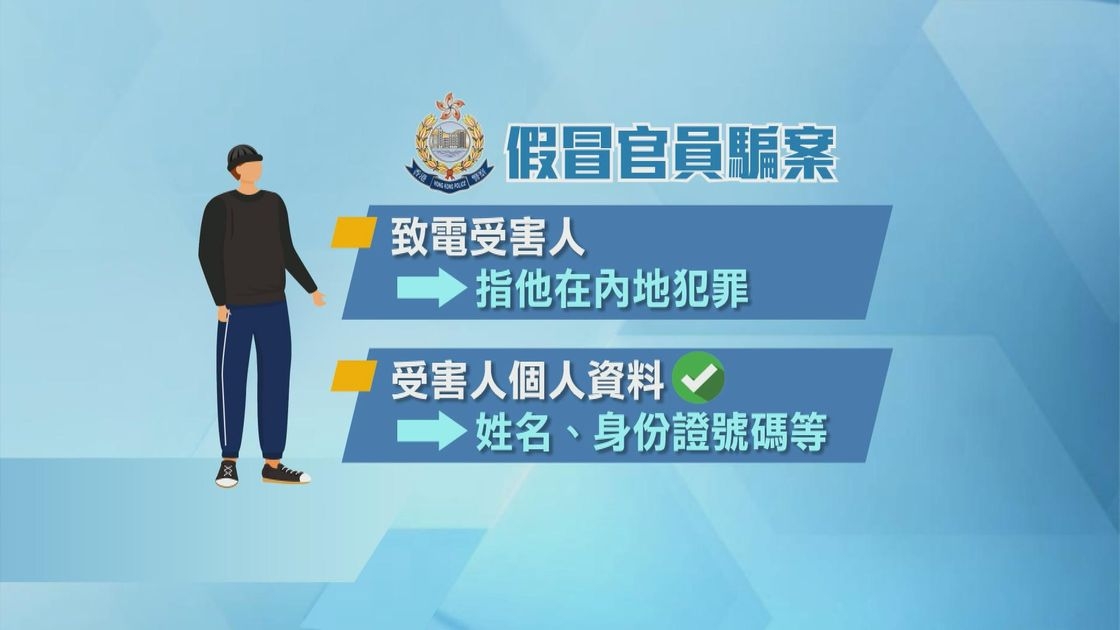 拘3男女涉呃逾千萬