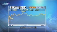 港股兩連跌後回升 成交730億元較上日減少
