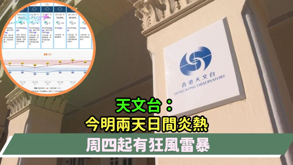 天文台：今明兩天日間炎熱  周四起有狂風雷暴