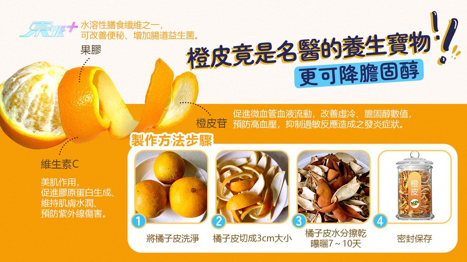橙皮竟是名醫的養生寶物 更可降膽固醇