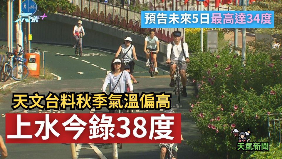 天氣｜天文台料秋季氣溫偏高上水今錄38度　預告未來5日最高達34度