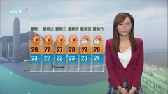 10月24日 即時天氣