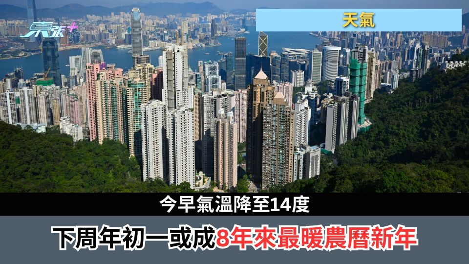 天氣｜今早氣溫降至14度　下周年初一或成8年來最暖農曆新年
