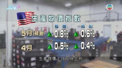 市場本周注視美國物價等數據 市場關注美聯儲會否加大力度收緊貨幣政策