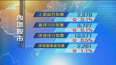 內地股市靠穩 上證指數結束四日跌勢未收復三千點關口