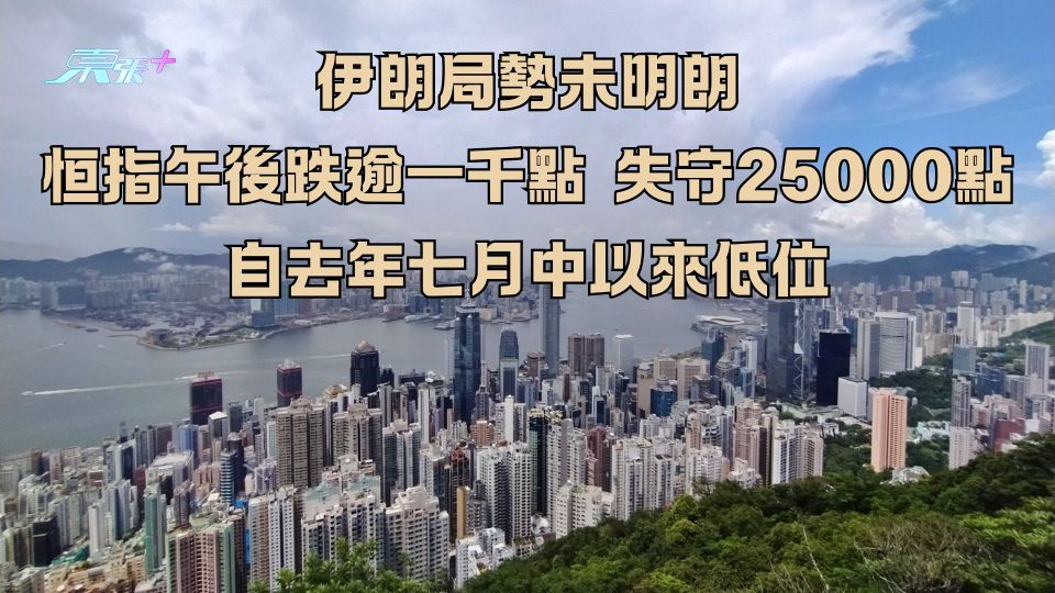 伊朗局勢未明朗｜恒指午後跌逾一千點  失守25000點自去年七月中以來低位