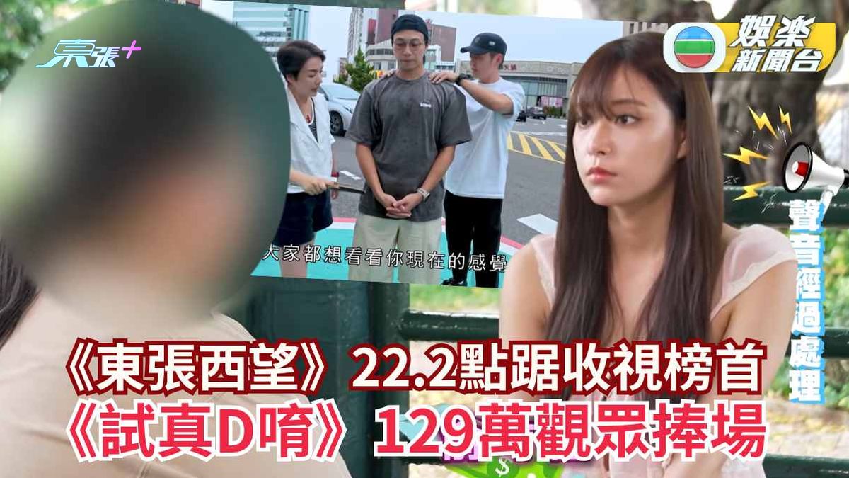TVB收視丨《東張西望》22.2點踞收視榜首 《試真D唷》129萬觀眾捧場
