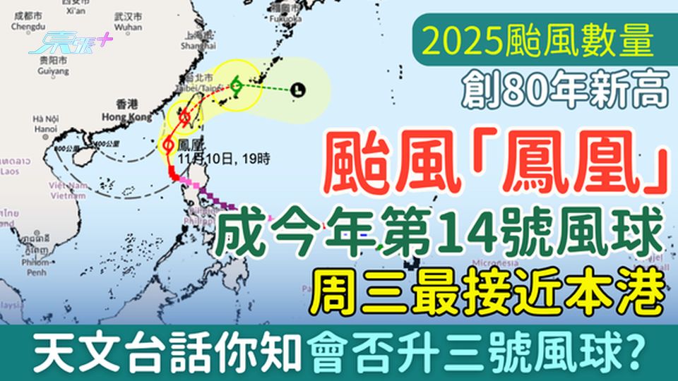 香港打風｜2025颱風數量創80年新高 「鳳凰」成今年第14號風球 周三最接近本港 會否升三號風球？