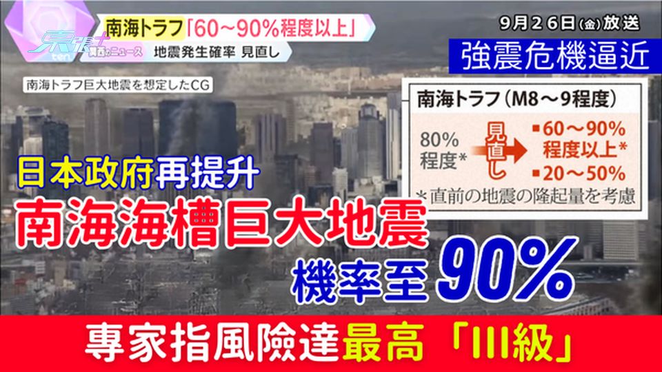 日本政府再提升南海海槽巨大地震機率至90% 專家指風險達最高「III級」強震危機逼近