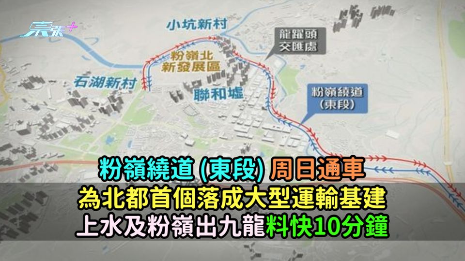 粉嶺繞道 (東段) 周日通車  為北都首個落成大型運輸基建  上水及粉嶺出九龍料快10分鐘