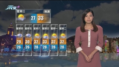 8月23日 晚間天氣