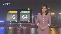 12月31日 晚間天氣