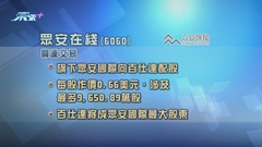 眾安國際擬配股集資6370萬美元
