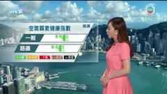 6月9日 天氣報告