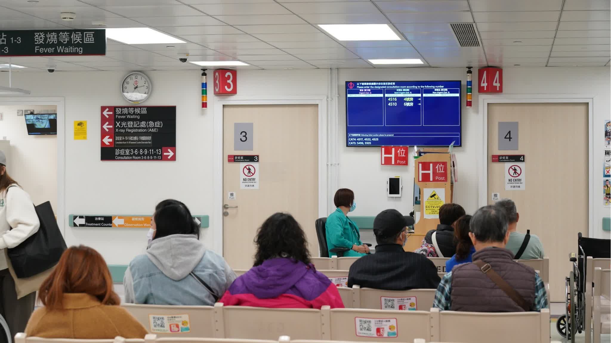 農曆新年急症室求診者按年減逾1成料未來數日需求增- 港聞- 點新聞