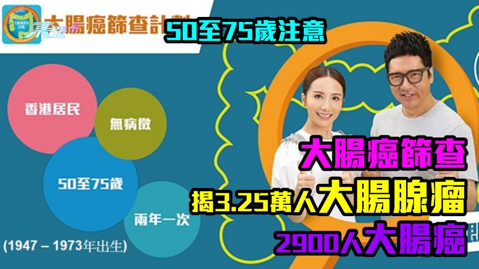 50至75歲注意｜大腸癌篩查　揭3.25萬人大腸腺瘤　2900人大腸癌