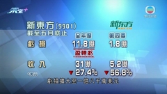 新東方上年度由盈轉虧