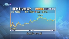 內地疫情升溫 港股四連跌