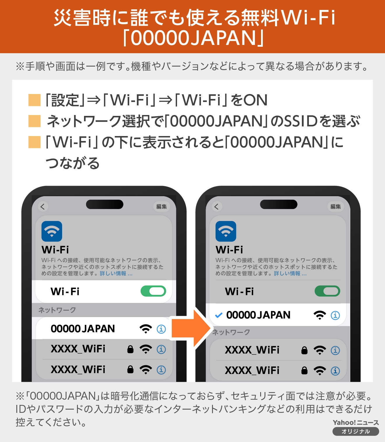 図解】災害時に誰でも使える無料Wi-Fi「00000JAPAN」（Yahoo!ニュース オリジナル THE PAGE）