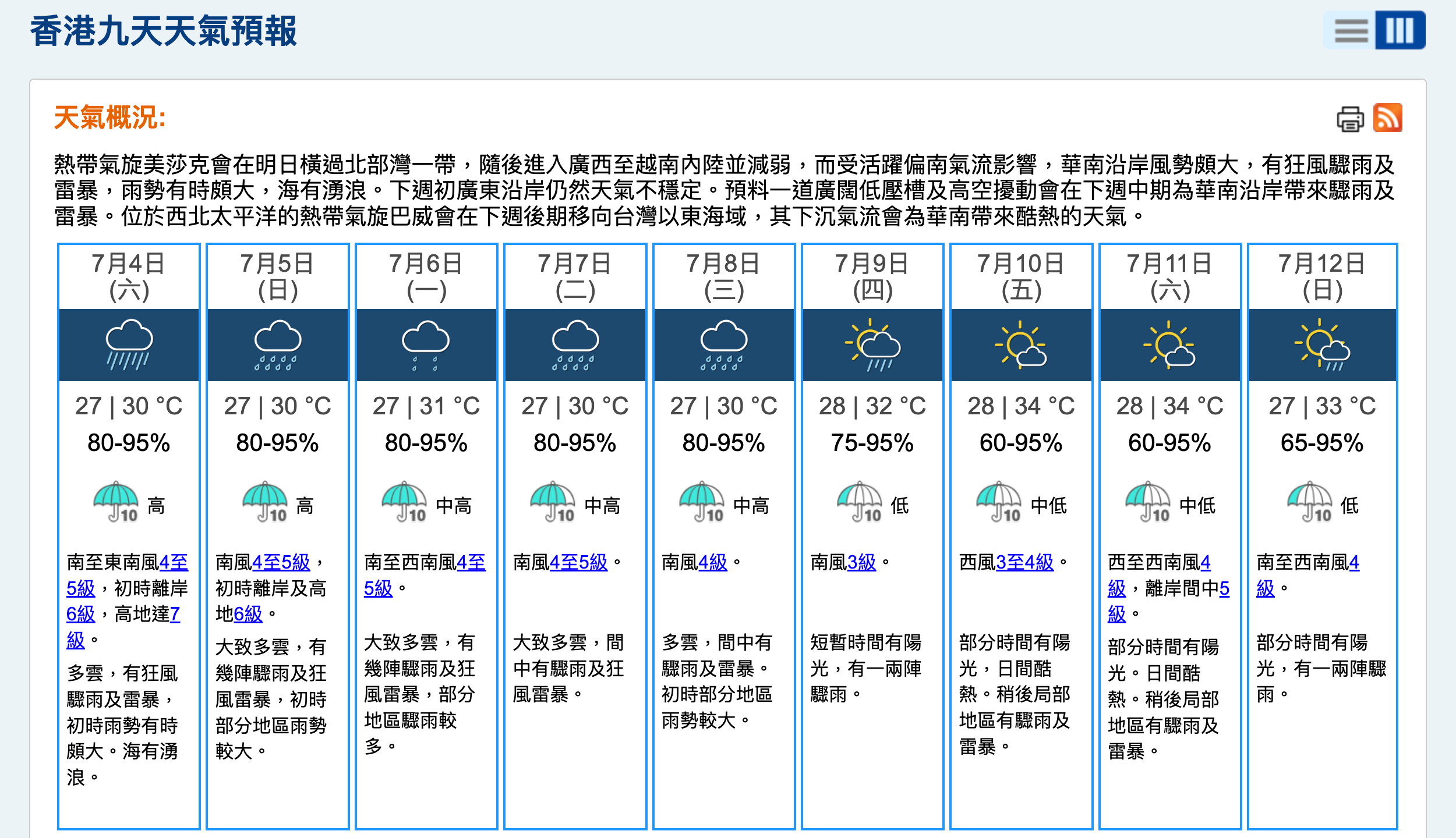 香港九天天氣預報｜香港天文台