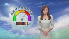 9月12日 即時天氣