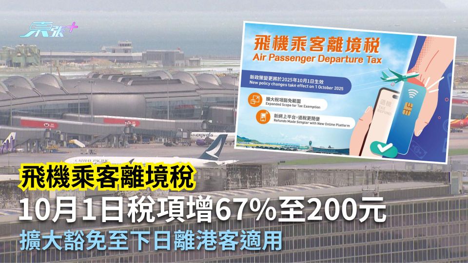 飛機乘客離境稅｜10月1日稅項增67%至200元　擴大豁免至下日離港客適用