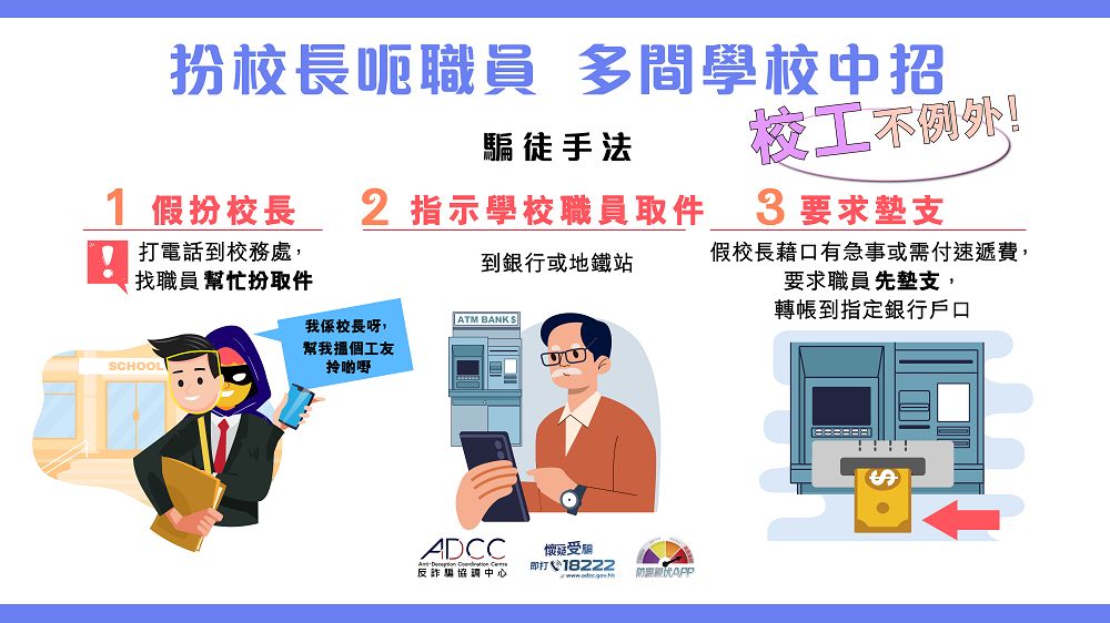 2月發生多宗「扮校長」呃學校職員　有熱心校工中招慘被呃$13萬