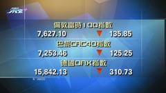 歐洲主要股市下跌