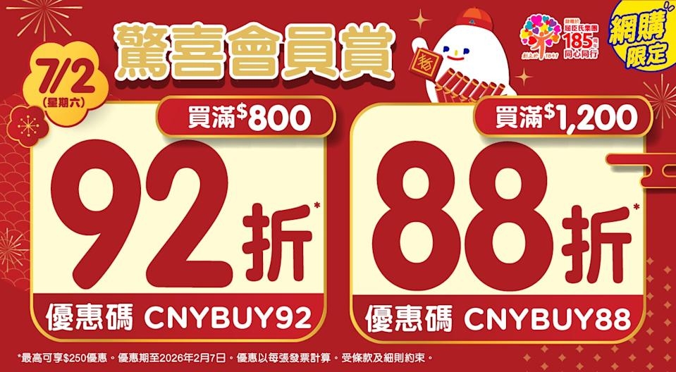 【百佳】新春會員日全單88折 即睇日期同優惠碼👉🏻