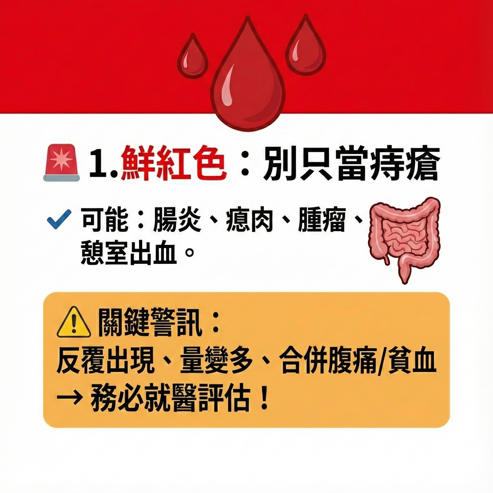 May be an image of ‎text that says '‎٥٥ه * 1.鮮紅色： 1.鮮紅色：別只當瘡 1. 別只當痔瘡 可能：腸炎、瘜肉、腫瘤 、瘟肉、 可能： 腸炎 腫痛 憩室出血。 !關鍵警訊： ! 反覆出現、量變多、合併腹痛/貧血 貧血 反覆出現 量變多 合併腹痛/貧血 → 務必就醫評估！‎'‎