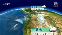 8月9日 即時天氣