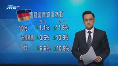 德國通脹高過預期 按年升11.6%再創新高