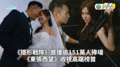 TVB收視丨《隱形戰隊》首播逾151萬人捧場 《東張西望》高踞榜首