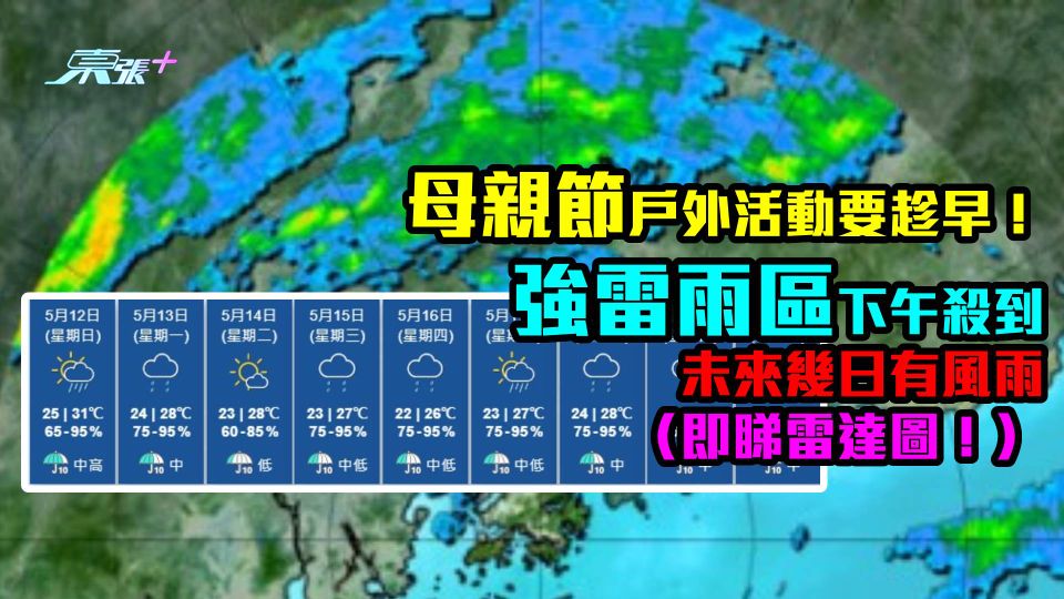 母親節戶外活動要趁早！強雷雨區下午殺到　未來幾日有風雨（即睇雷達圖！）