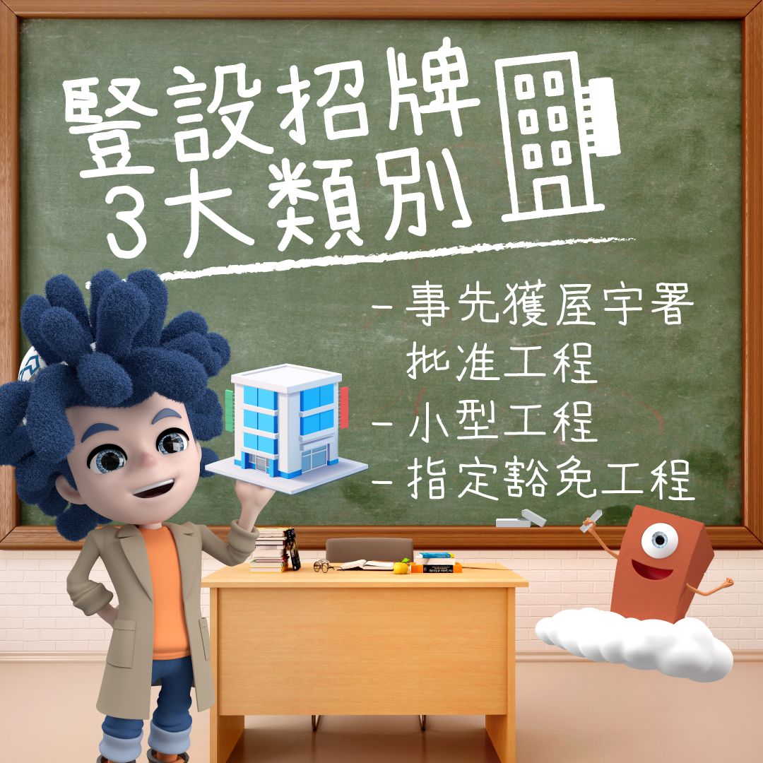 豎設招牌小知識