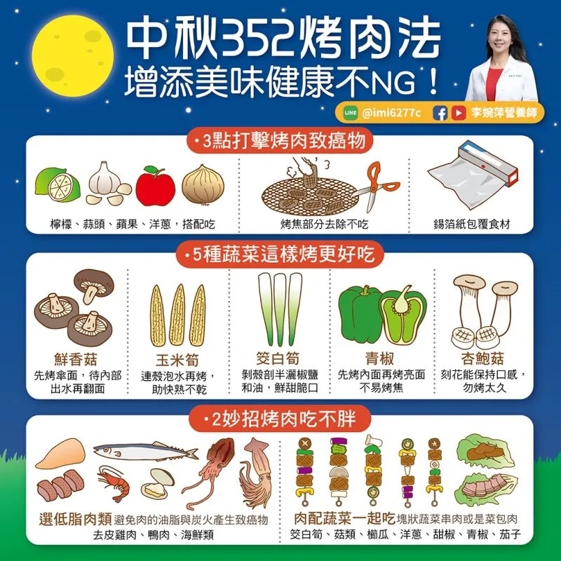 May be an image of 1 person, shiitake mushrooms and text