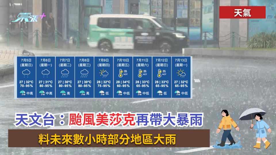 天氣｜天文台：颱風美莎克再帶大暴雨　料未來數小時部分地區大雨