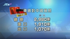 中德雙邊去年貿易額刷新紀錄