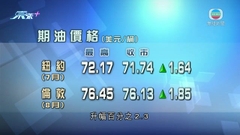 原油期貨價格連升兩日