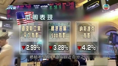 美股表現反覆 三大指數收市跌逾1%