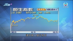 港股連升兩日 內險及內房股推動大市