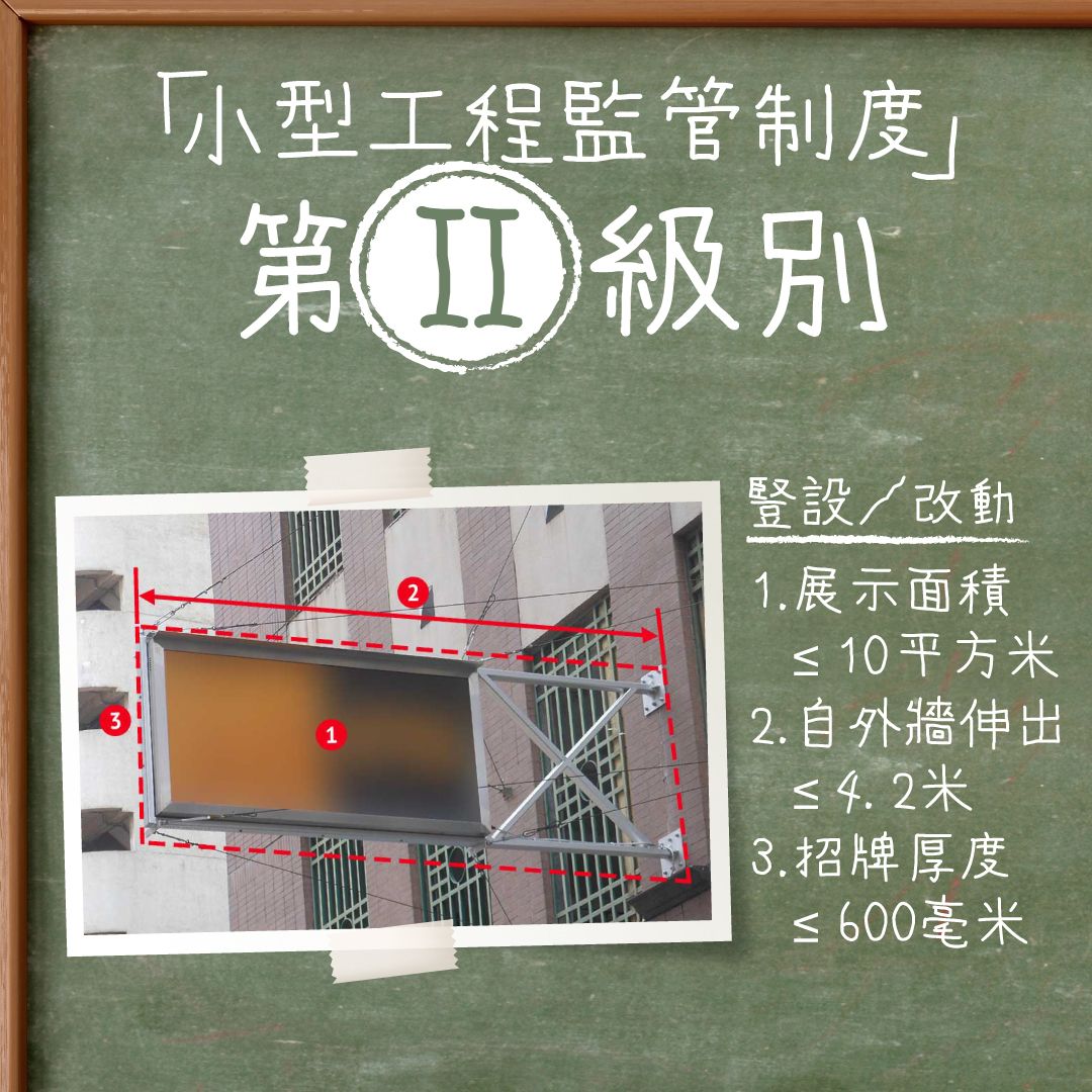 豎設招牌小知識