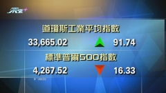 道指收市升91點