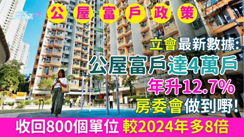 公屋富戶政策｜立會最新數據指公屋富戶達4萬戶 年升12.7% 房委會收回800個單位 按年勁升8倍